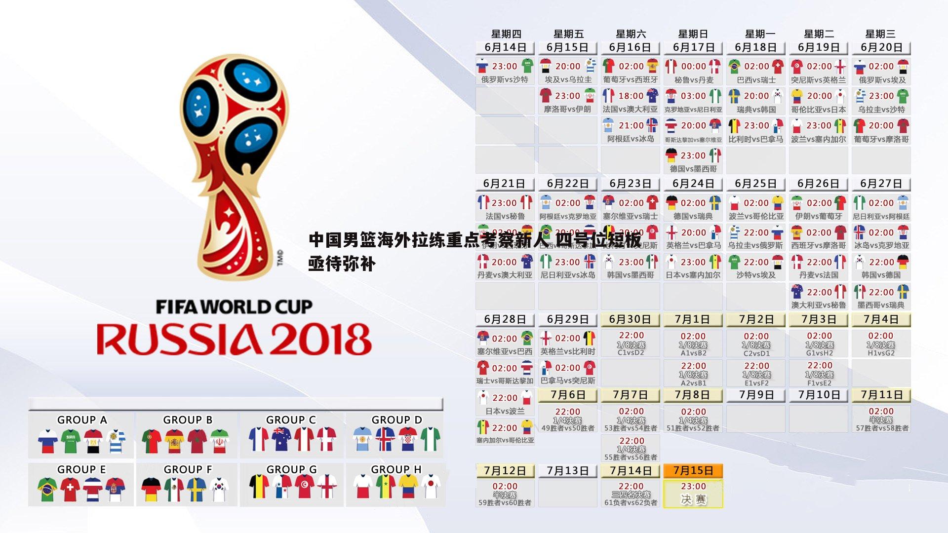 中国男篮海外拉练重点考察新人 四号位短板亟待弥补